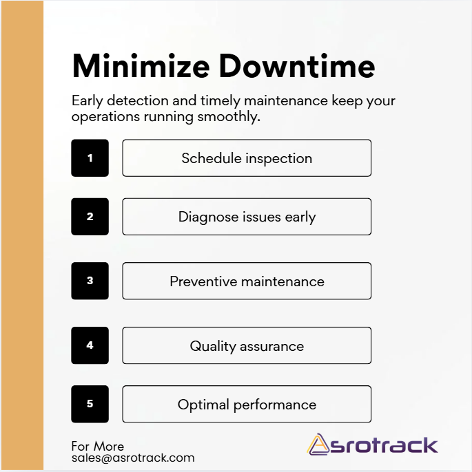 AsroTrack tweet picture