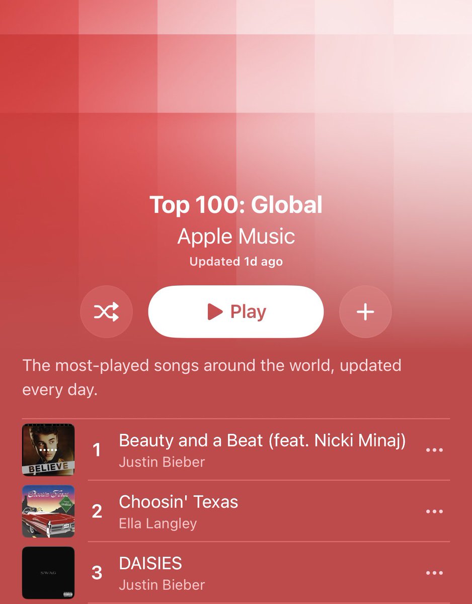 Justin Bieber Analytics tweet media