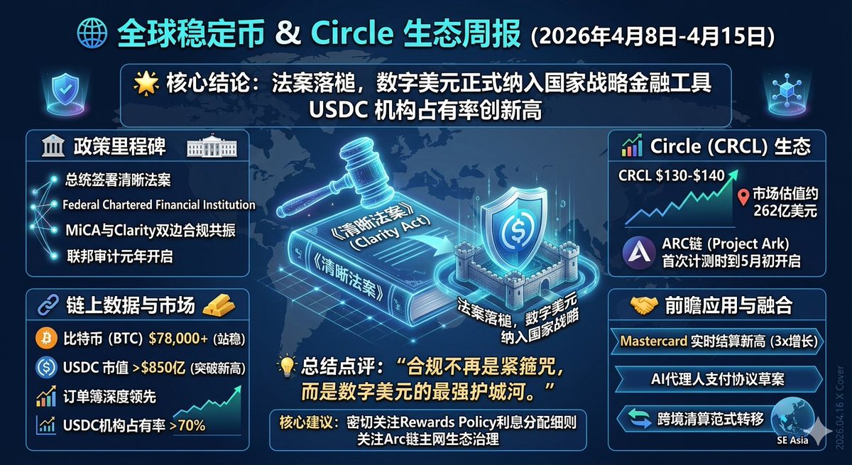 Aaron大司马 | Space & Alpha 🌪️ tweet media