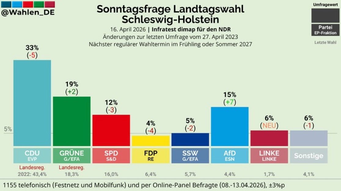 Hosenmaus tweet media