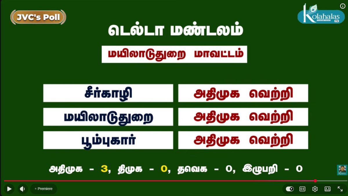 itzproudloser's tweet image. Mayiladuthurai District opinion poll by @sreeramjvc! 

#Mayiladuthurai