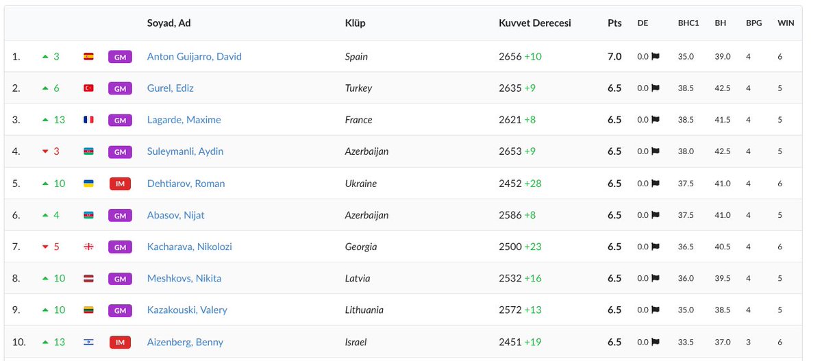 𝔸𝕥𝕝𝕖𝕥𝕚𝕫𝕞𝕤𝕖𝕧𝕖𝕣 tweet media