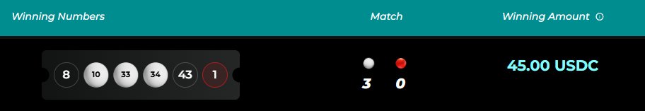 KachingVIP's tweet photo. Do you know?

You can win 45 USDC by predicting just 3 numbers? 🎉
Someone just did.👀

Next jackpot draw will happen in 4 hours👇

💰New round. New chance.

👉 Get in before the draw : https://t.co/qaPkirdqXg🎟️

#KachingVIP https://t.co/MAgvuBODmI