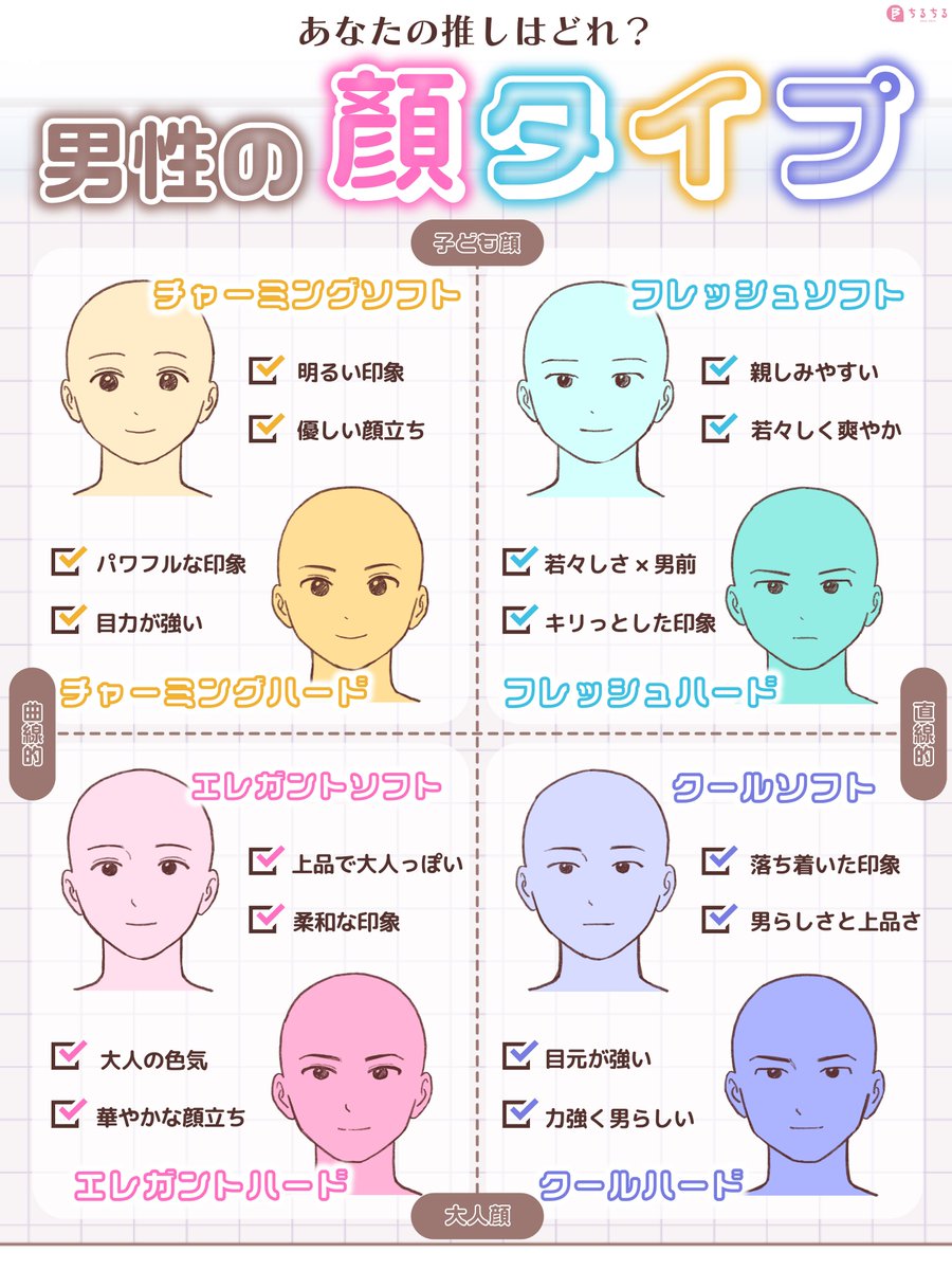 オタクソムリエ＠ちるちる編集部 tweet media