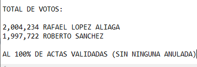 Giuseppe Canonico tweet media