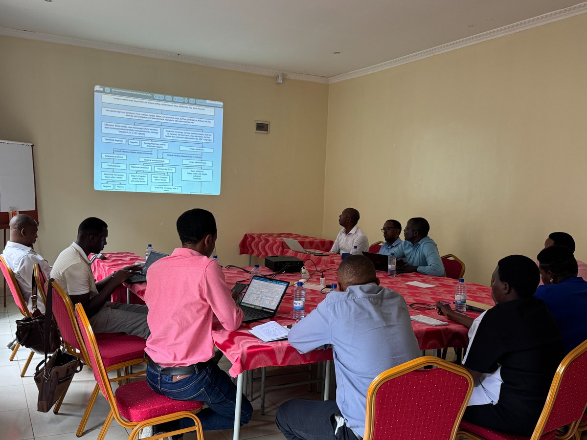 Rwanda NGOs Forum on HIV/AIDS and H.P tweet media