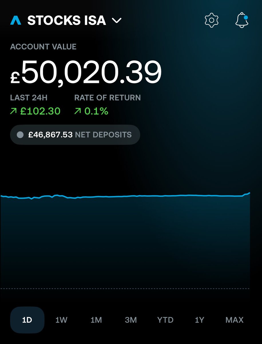 Philsdividends tweet media