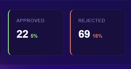 ROY 🔺 tweet media