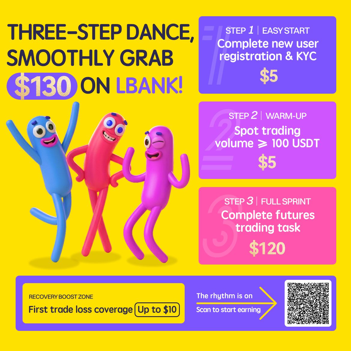 BTC 🧱🌟 tweet media