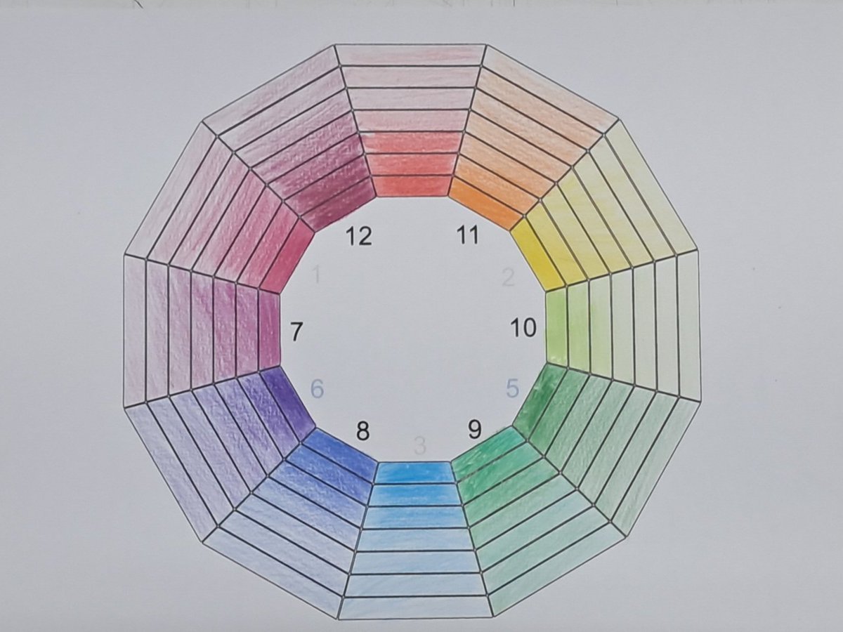 Rafito (open commissions) tweet media