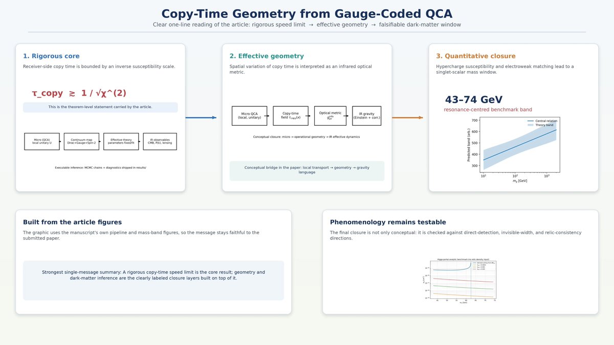 Quantum Reports MDPI tweet media