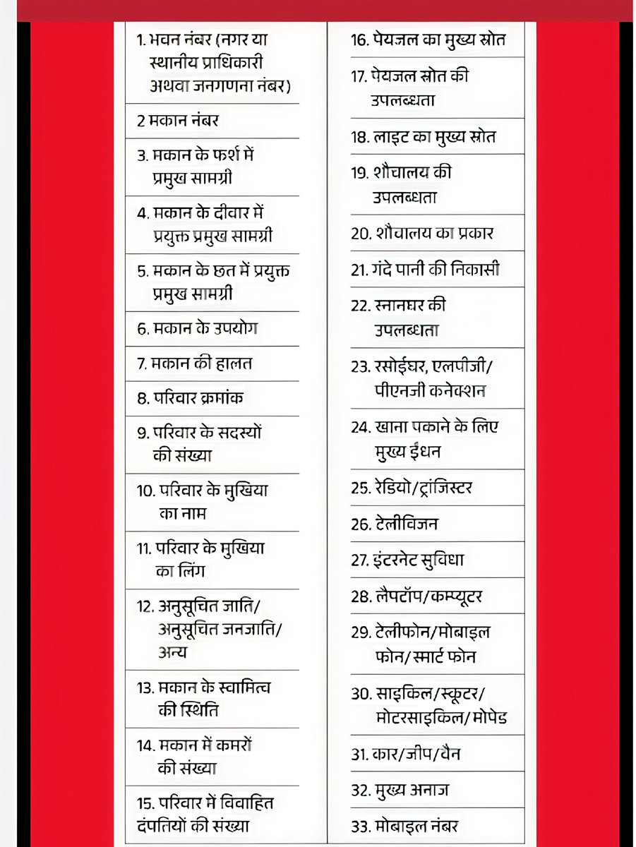 Manish Kumar (मनीष कुमार) tweet media