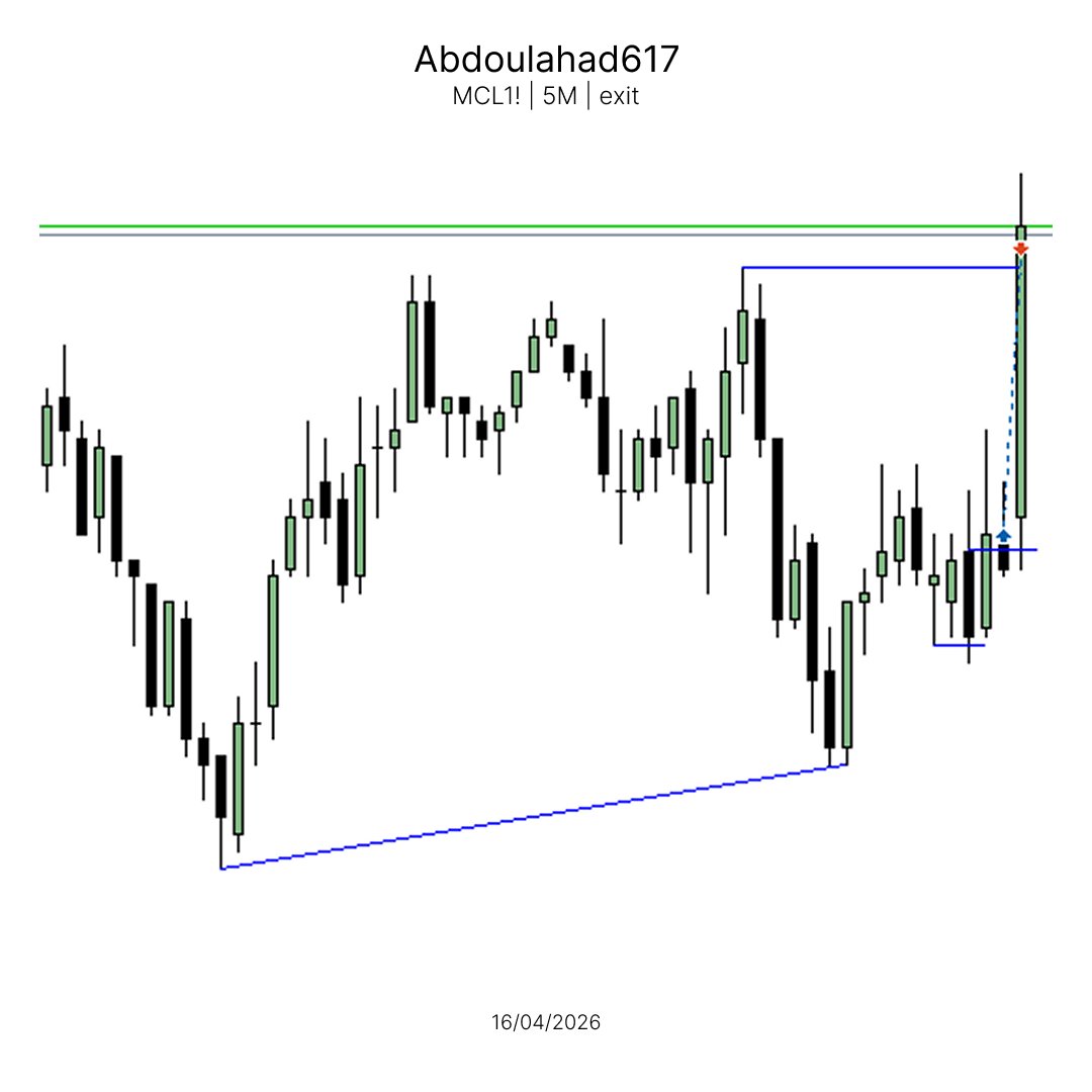 Abdoul Ahad Ndiaye (@abdoulahad617) on Twitter photo 