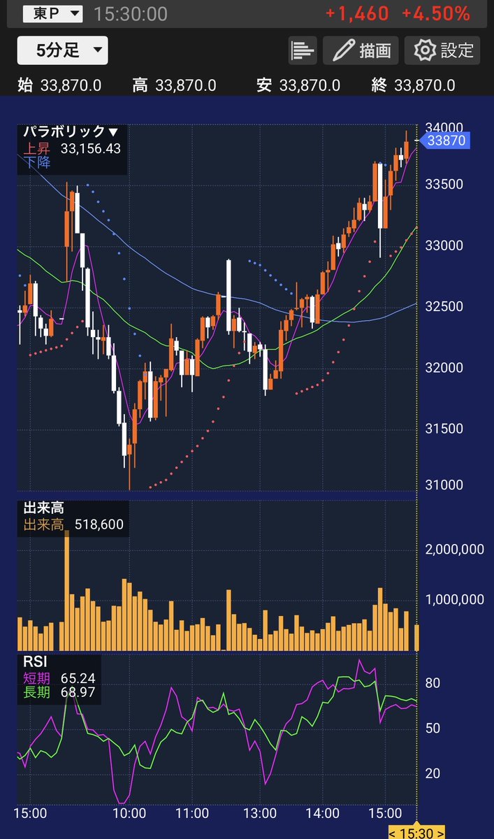 🐬FUTACO tweet media