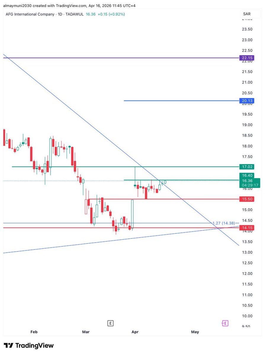 أحمد الميموني tweet media