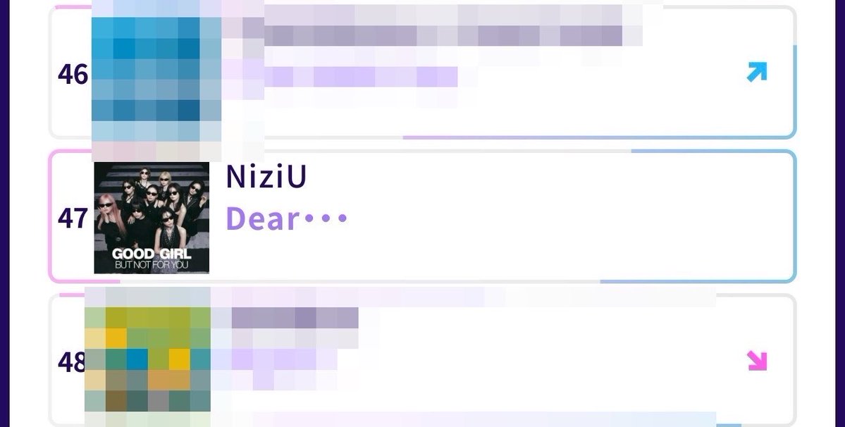NiziU USEN推しリク tweet media