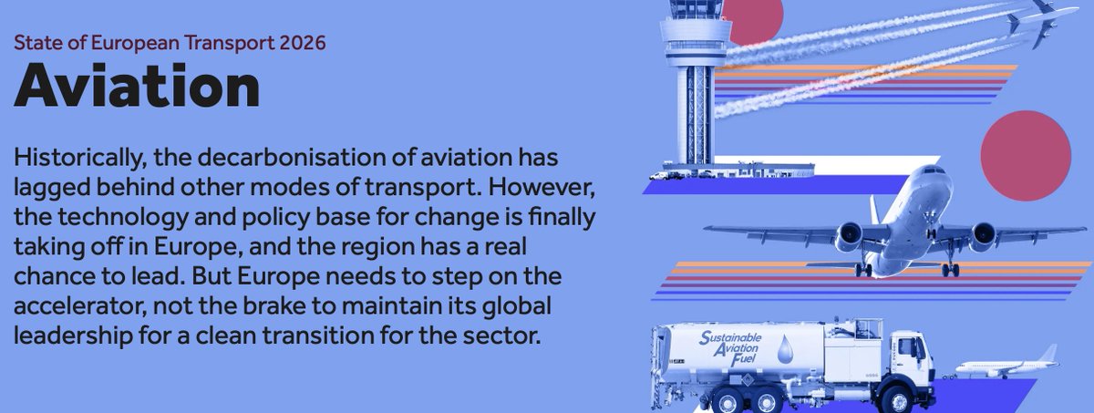 CAGNE_GATWICK's tweet photo. Thursday morning facts about aviation #climateemergency #labourparty @Heidi_Labour @Ed_Miliband #SAF #fossilefuel https://t.co/iZk8vsmkUq