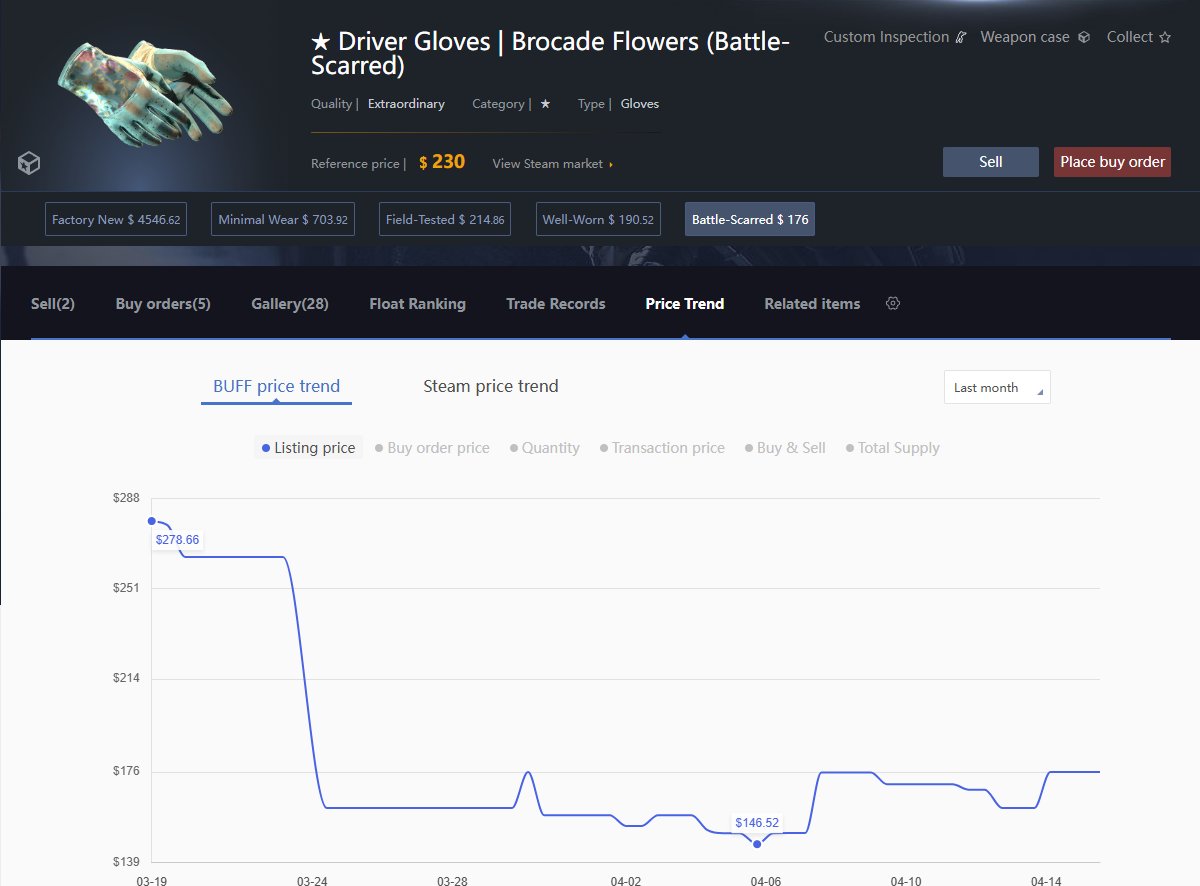 TheGreenFire (CS) tweet media