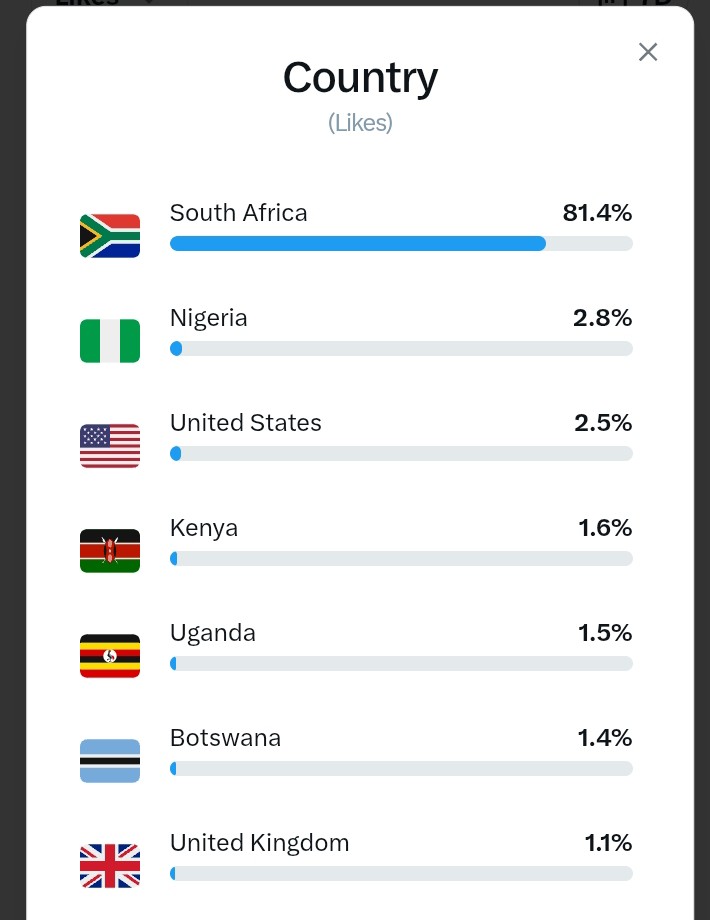 Nothing Matters tweet media
