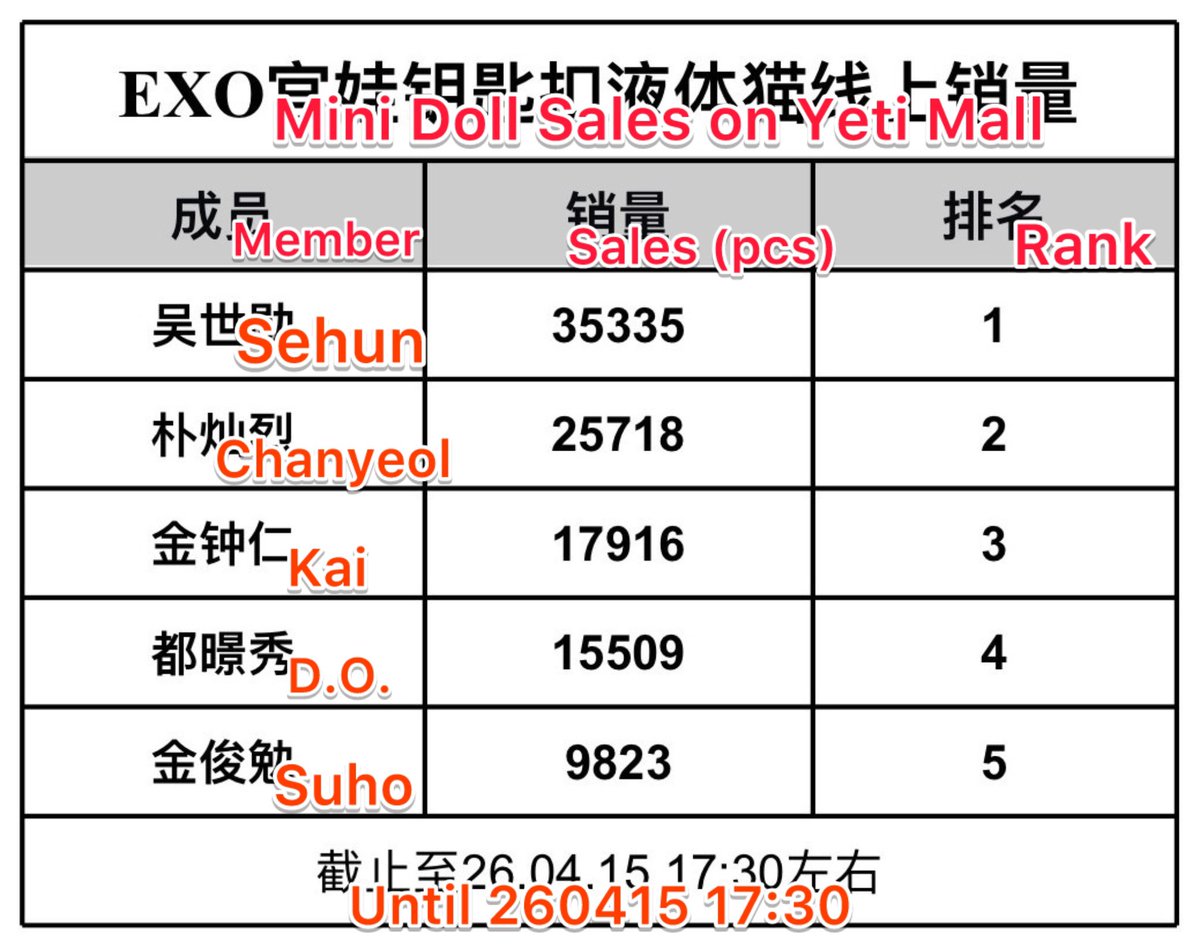 吴世勋_Ohsehunorb tweet media