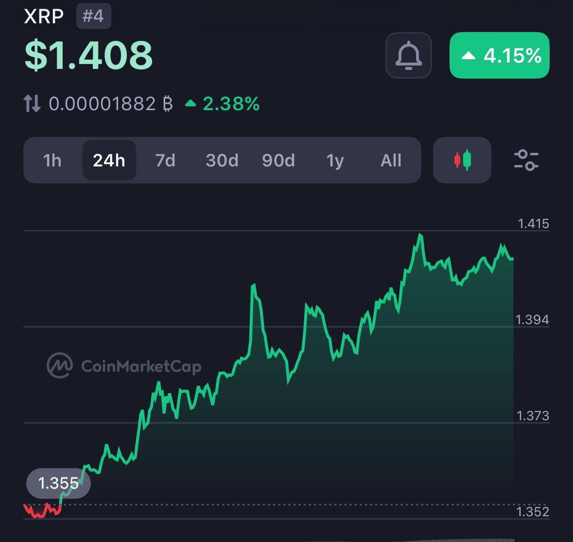 XRP QUEEN🤍 tweet media
