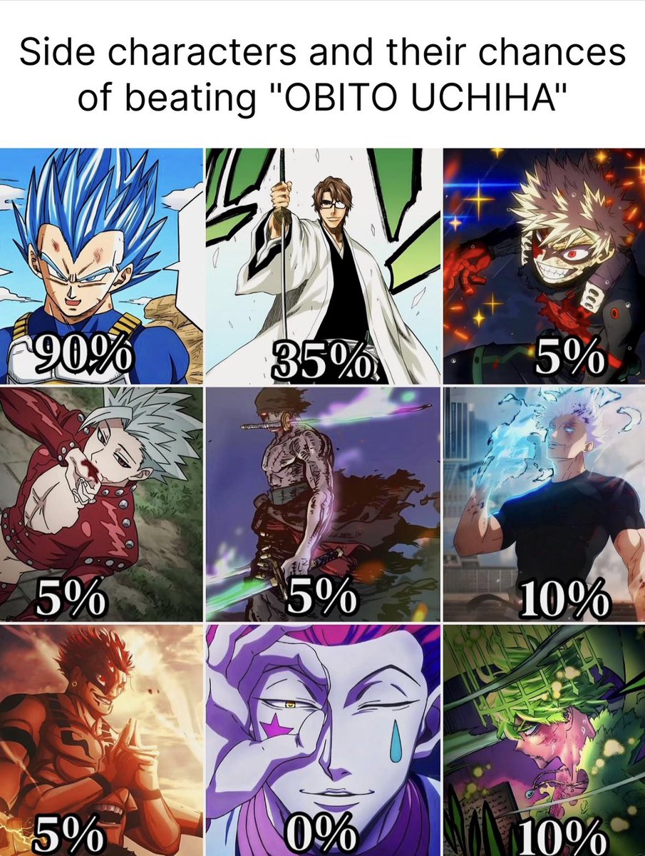 Anime Borealis tweet media