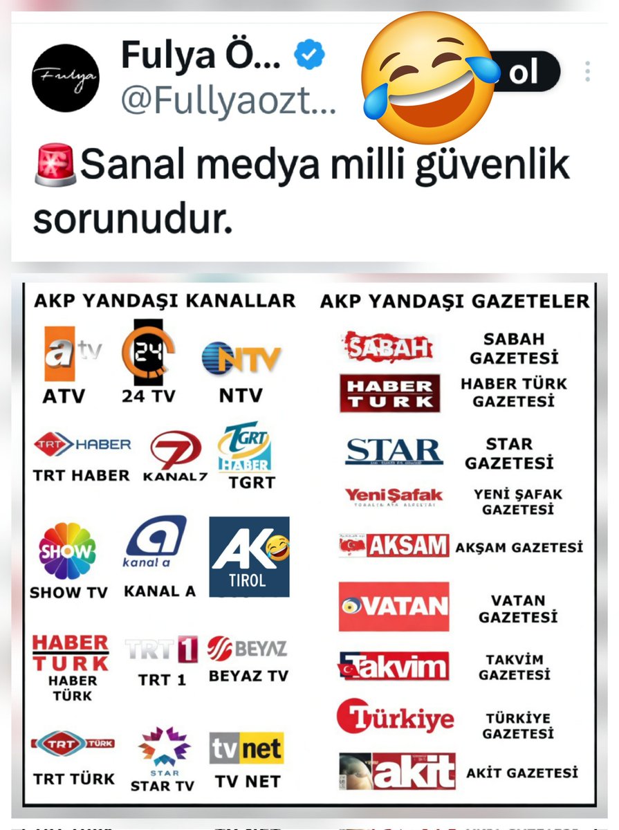 Tanju Avşar tweet media