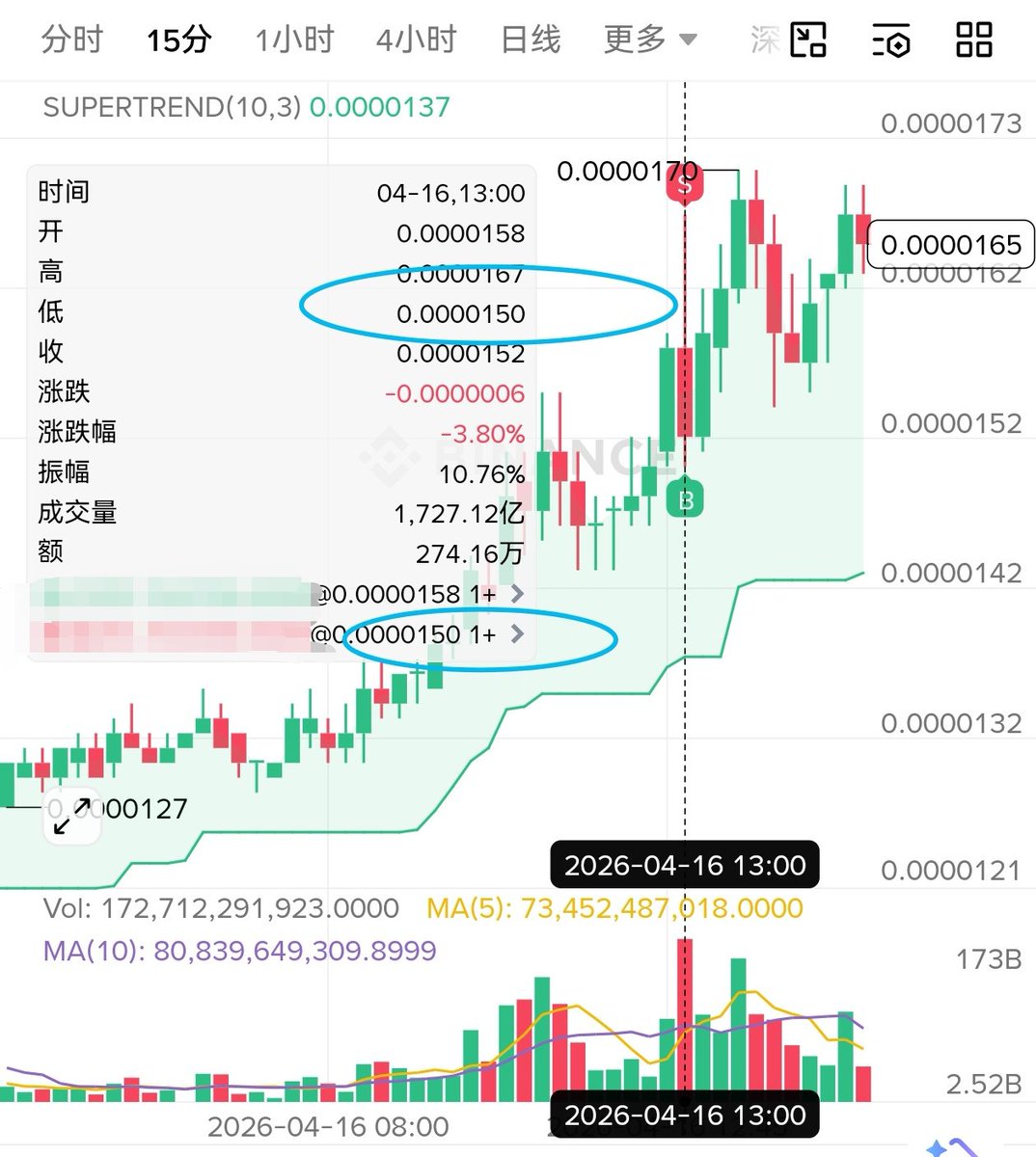 TingHu♪ tweet media