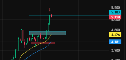 FaruMC Zetarium base.eth @xyberinc tweet media