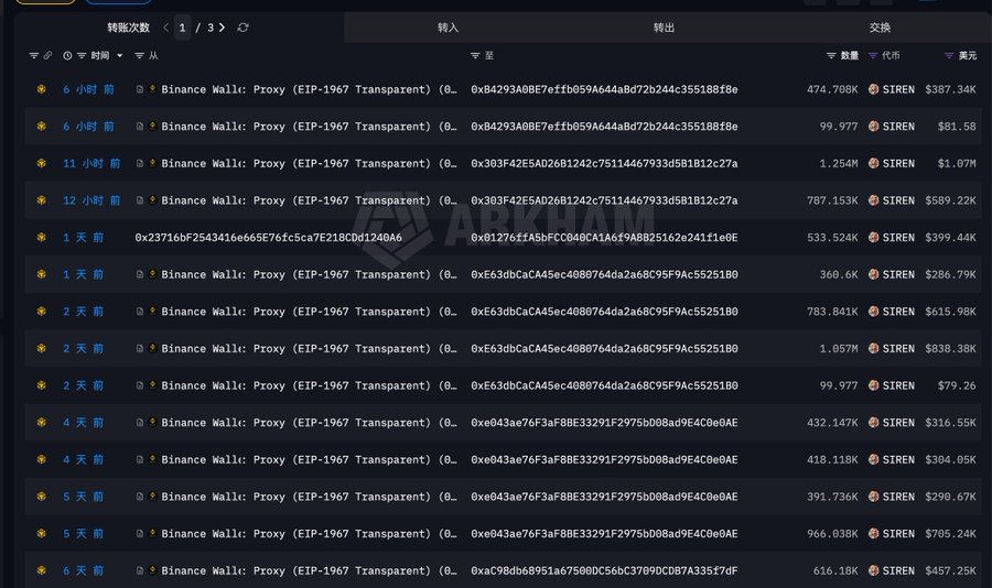 Avatar.SOL💢 tweet media