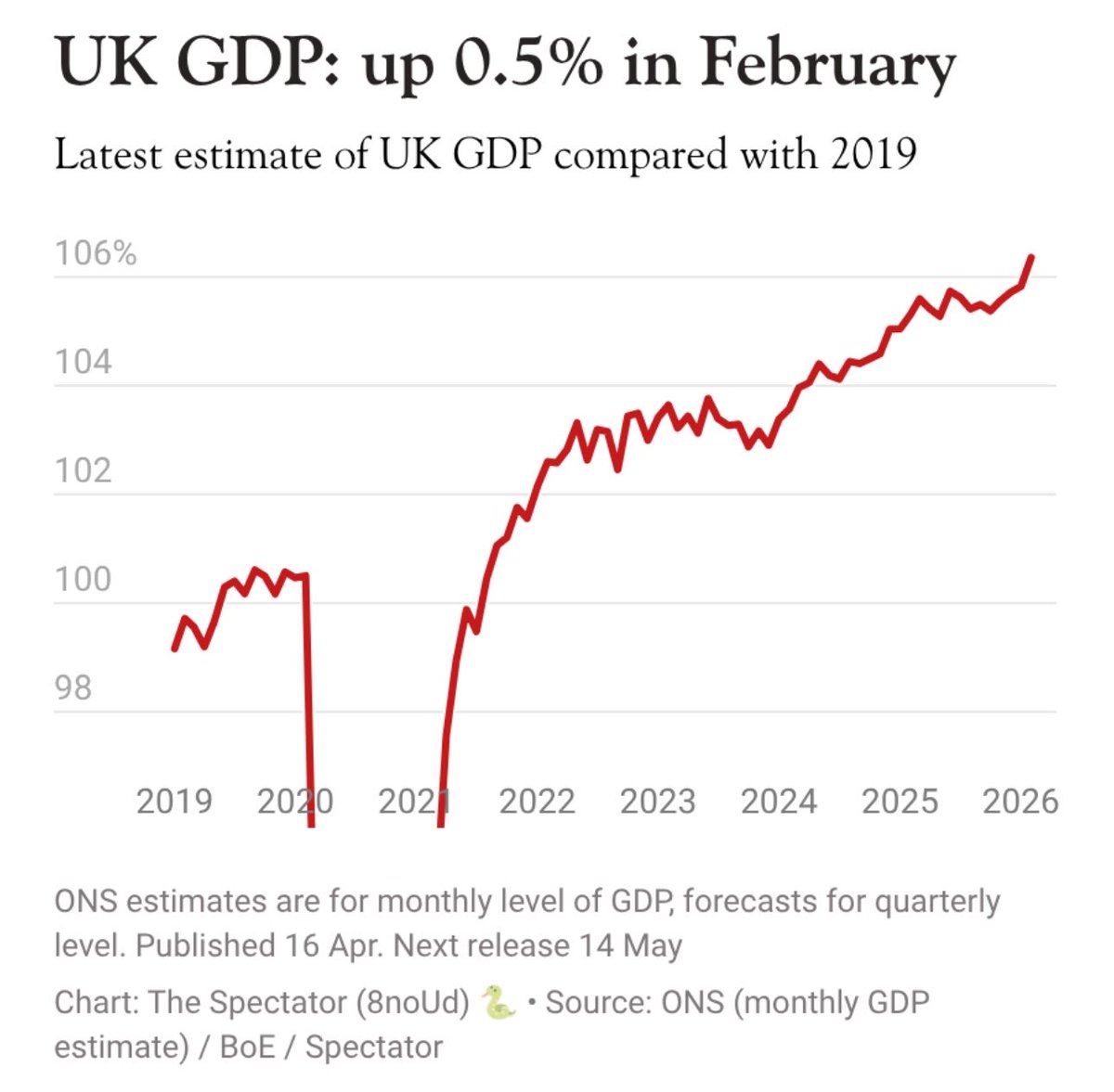 Michael Simmons tweet media