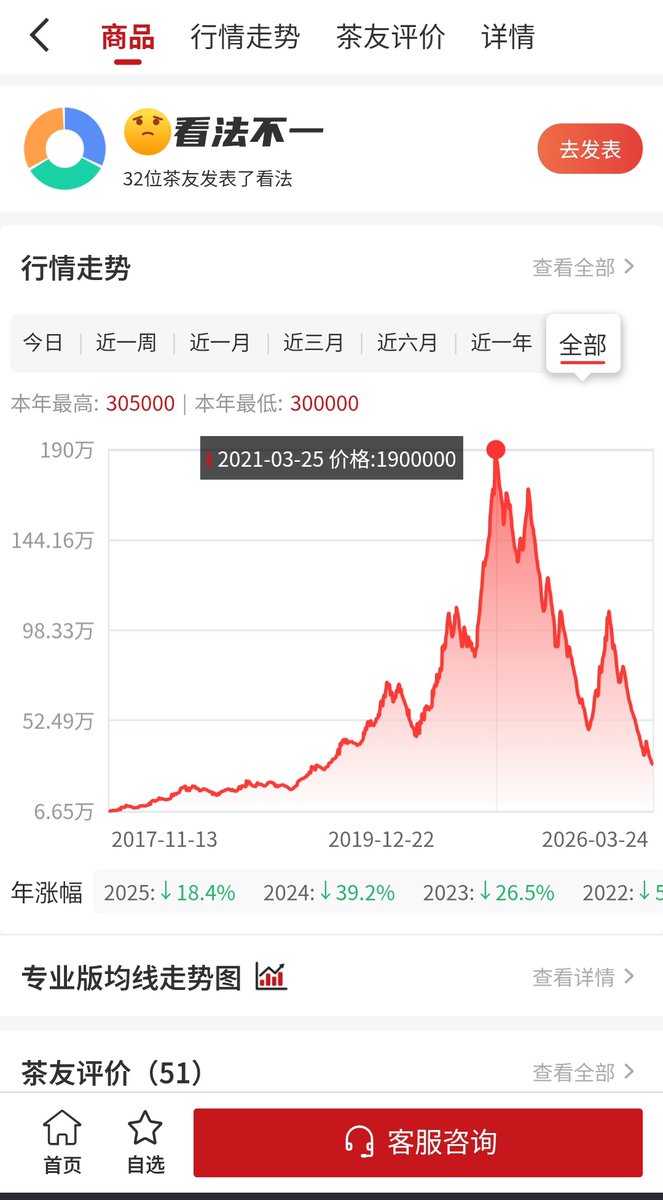 Lawrence Zhang 張樂翔 tweet media