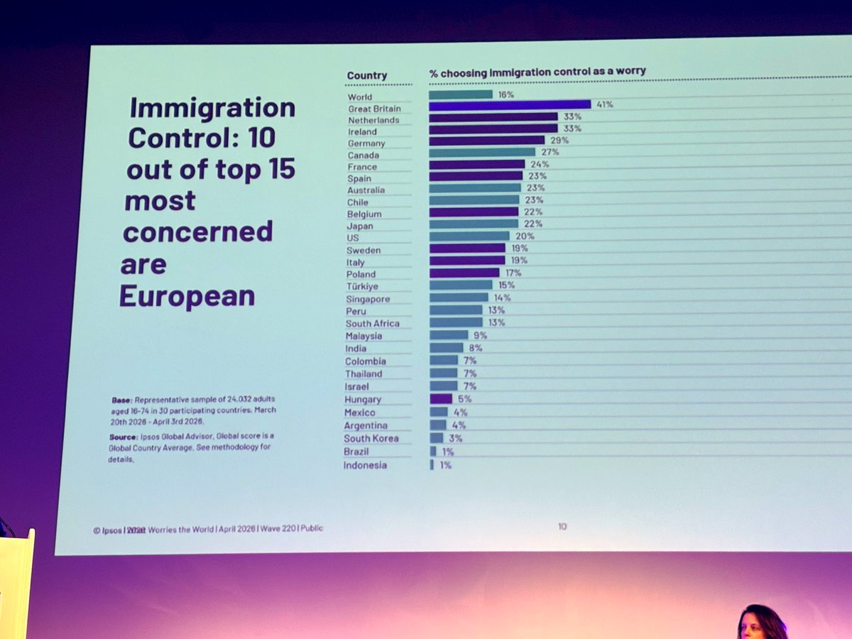 Save Freedom of Movement 🇪🇺 🇬🇧 tweet media