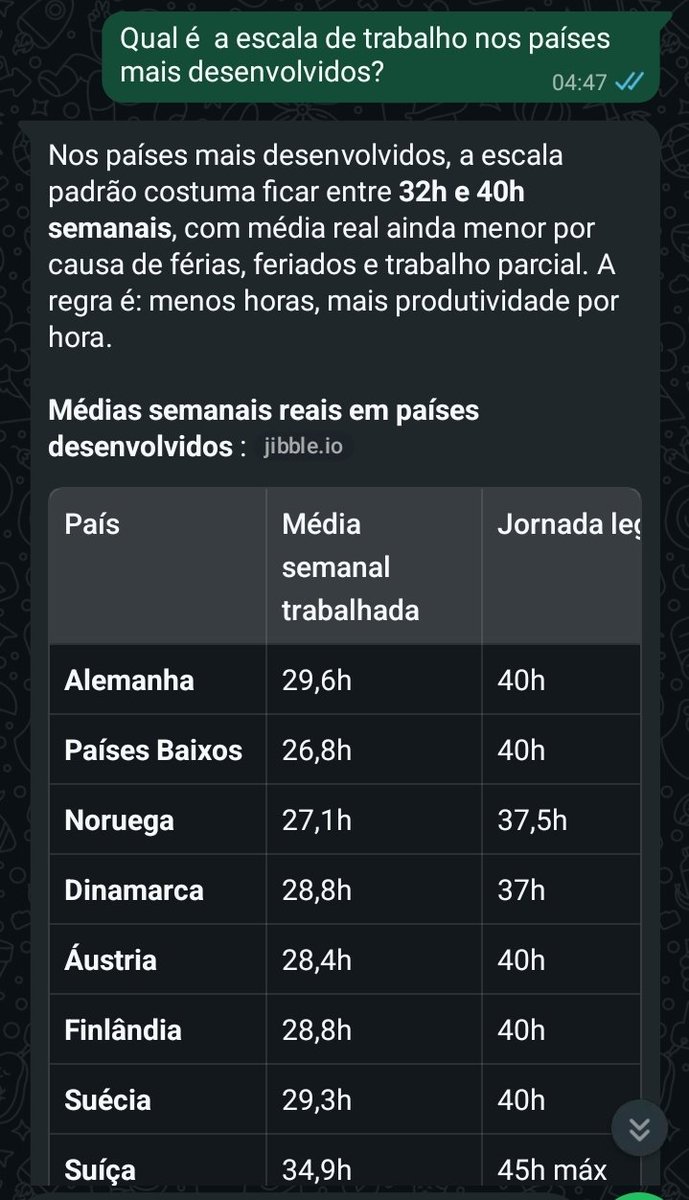 Videos Hilários tweet media