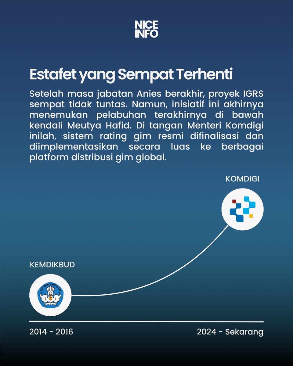 permenmniz's tweet photo. Bukan cuma di balik meja, Komdigi hadir langsung di lapangan buat dengerin kamu. Dari urusan pers sampai pemerataan digital, semua kami kawal demi mastikan nggak ada yang tertinggal.

Masukanmu adalah energi kami.

#KomdigiHadir #SuaraMasyarakat #IndonesiaDigital https://t.co/y9lrajlbfy