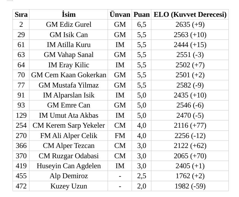 𝔸𝕥𝕝𝕖𝕥𝕚𝕫𝕞𝕤𝕖𝕧𝕖𝕣 tweet media