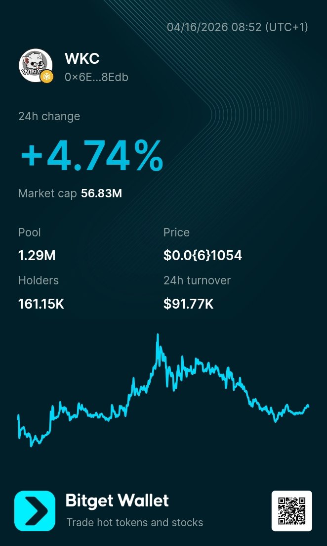 SOB'Ⓜ️🕊™ tweet media
