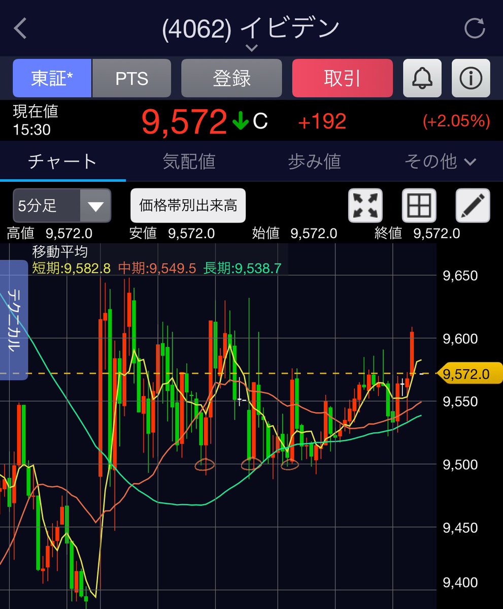 めんま tweet media