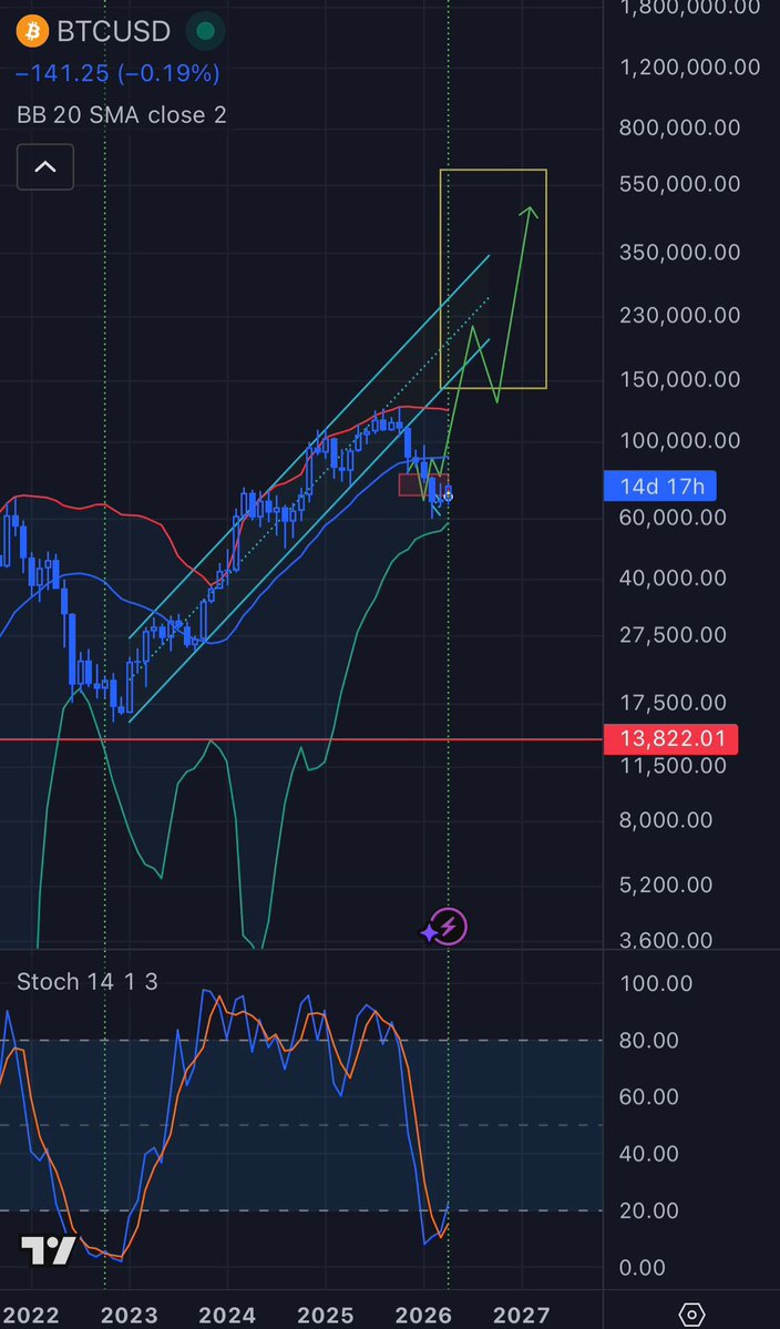 MrParaBULLic tweet media