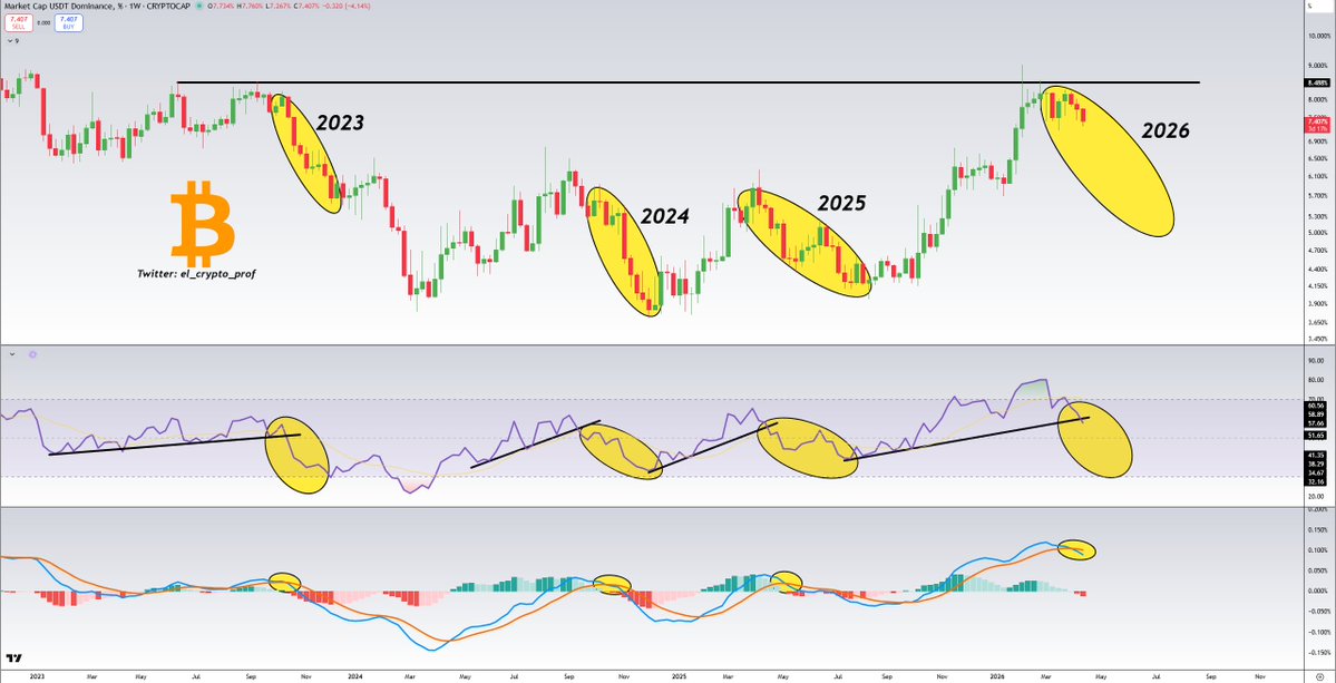 𝕄𝕠𝕦𝕤𝕥𝕒𝕔ⓗ𝕖 🧲 tweet media