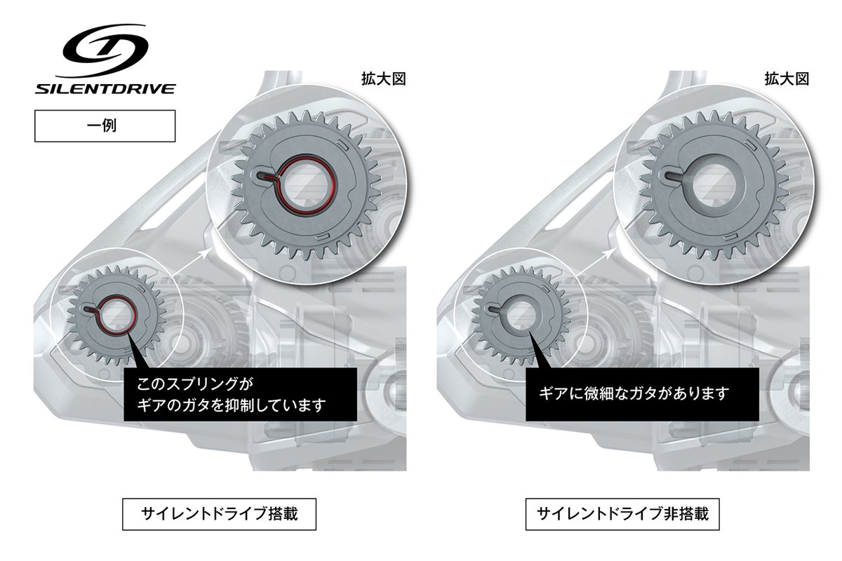 Shimano_Fishing tweet media
