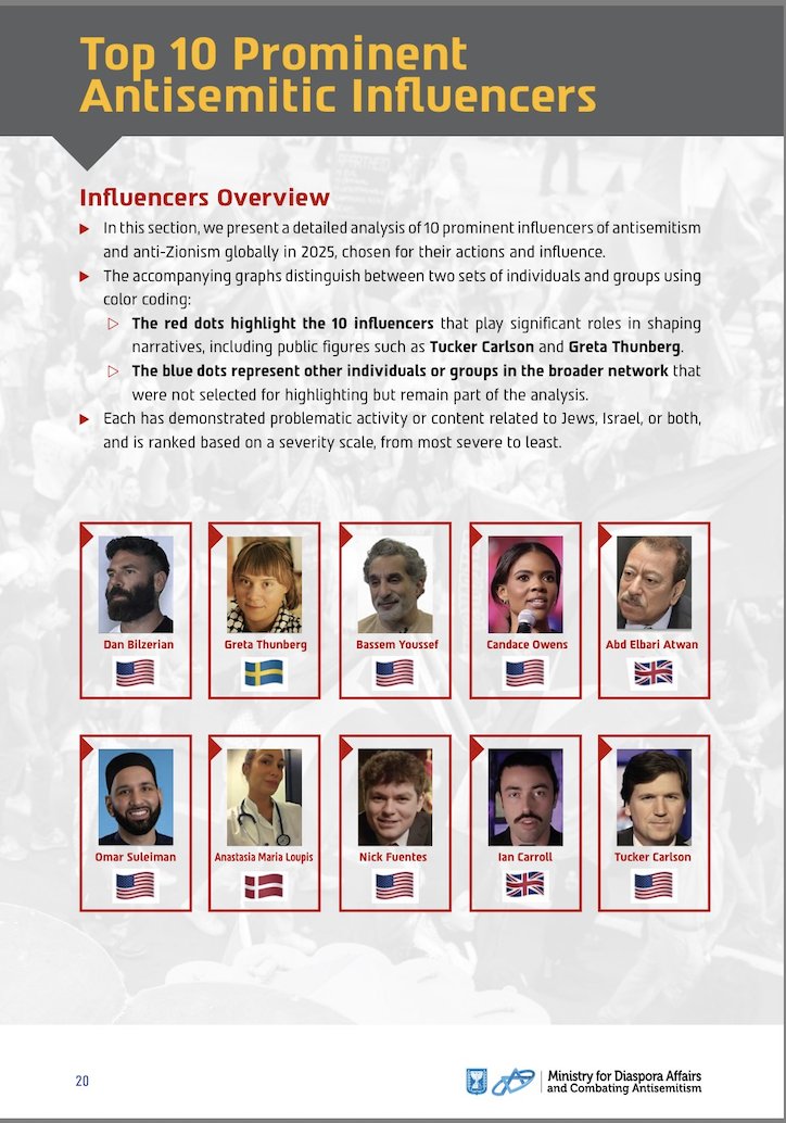 The News tweet media