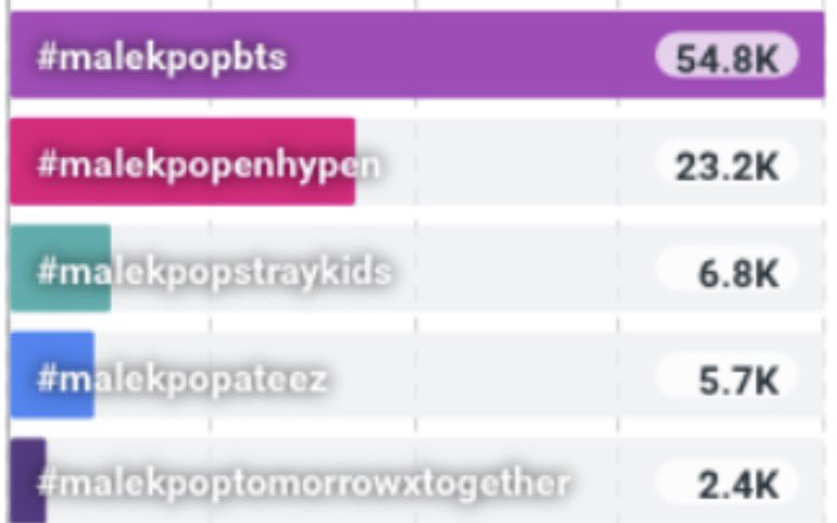 ENHYPEN ASIA tweet media