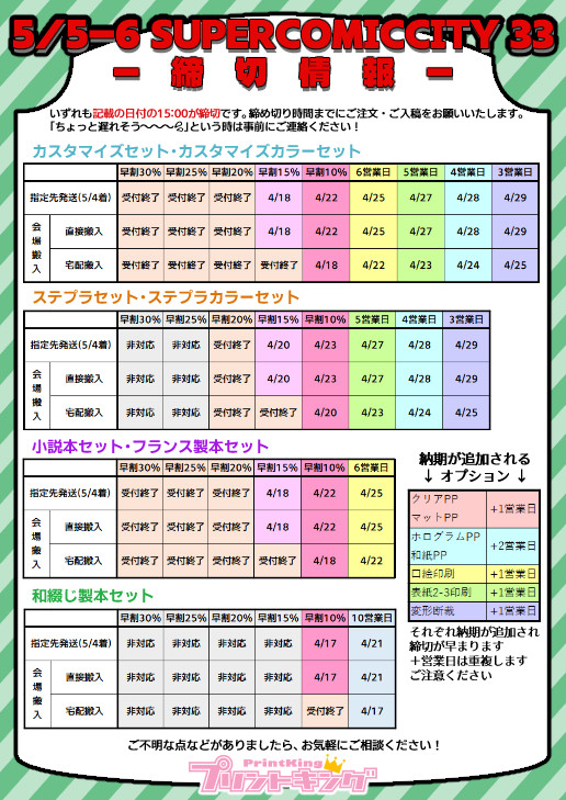 PrintKing_'s tweet photo. 【2026/05/05-06】SUPER COMIC CITY 33 -day1～2-合わせ【締切情報】

そろそろ早割は受付終了の時期ですが、まだまだ受け付けていますよ～🫶

あとハチトクセットを載せ忘れていました💦
ハチトクセットは
指定先・直接搬入→4/23 15:00
宅配搬入→4/21 15:00
が締切となります🐣 https://t.co/TS0wtbj37f