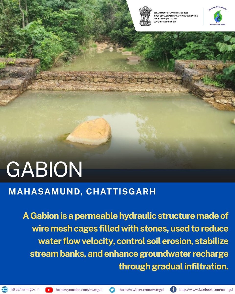 nwmgoi's tweet image. Did you know?
A significant proportion of the water we rely on is sourced from underground aquifers, yet their natural replenishment is often overlooked.

👉 Stay tuned to learn how #recharge structures help sustain and restore vital #groundwater systems.

#JalSanchayJanBhagidari