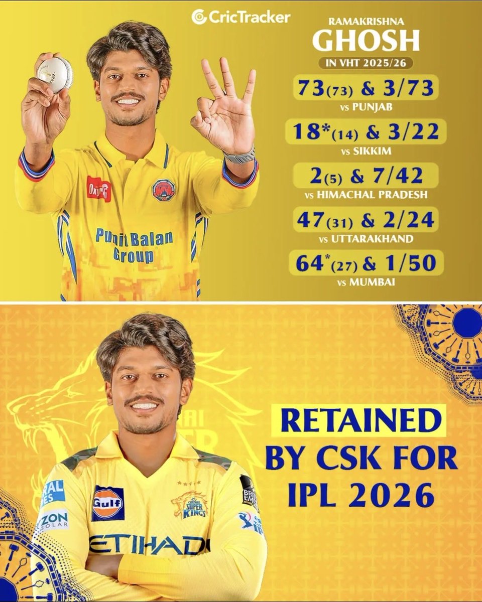 Sathis_Ananth's tweet photo. Dear @ChennaiIPL @Ruutu1331 @SPFleming7 Don't waste the talent of a good all-rounder on this. Give him chance for khaleel ahamad replacement🙏🙏 https://t.co/W47PckNZDC