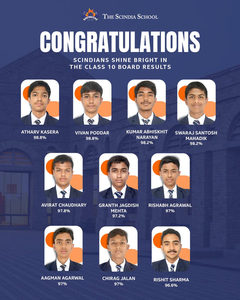 The Scindia School tweet media