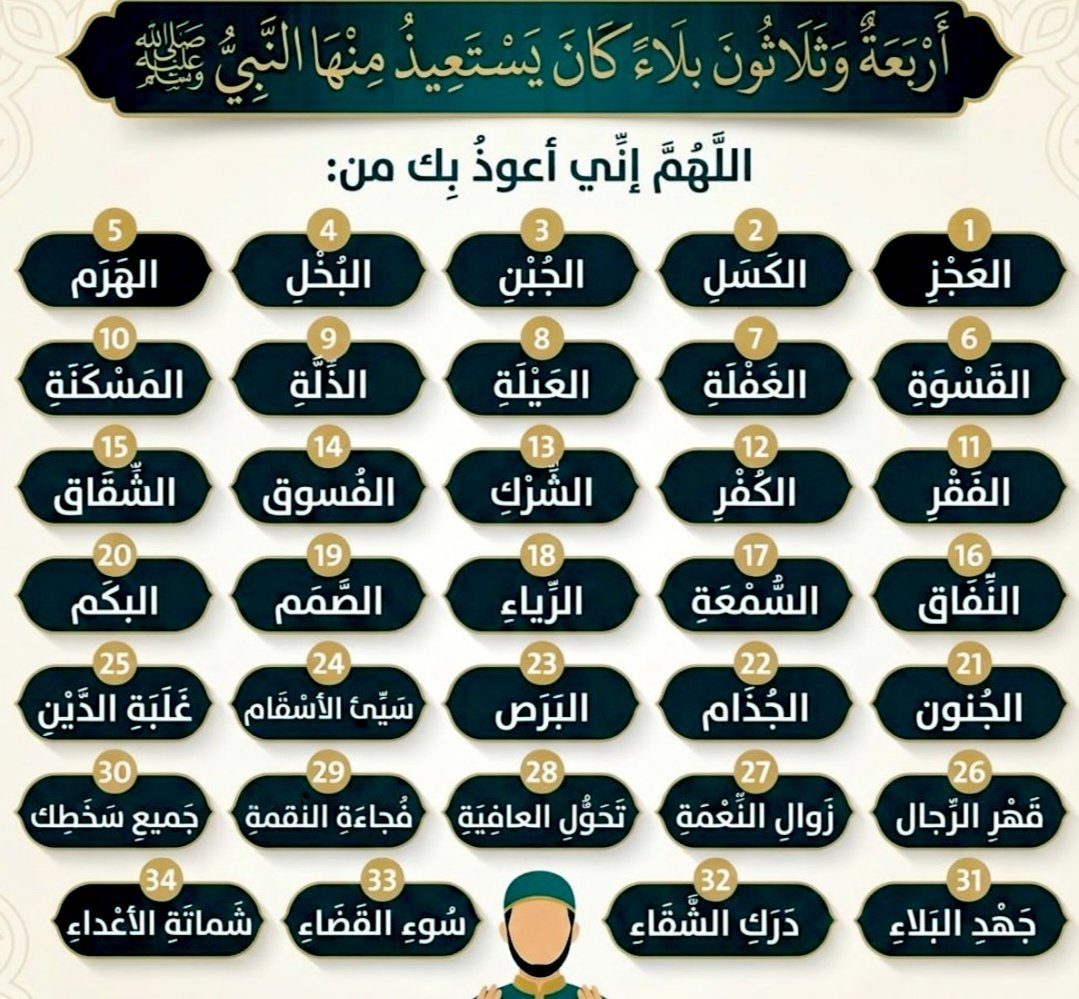 ﮼محمد،بن،رائف tweet media