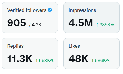 Franc™ tweet media