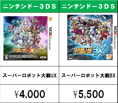 スーパーロボット大戦UX、#スーパーロボット大戦BX 強化買取中です